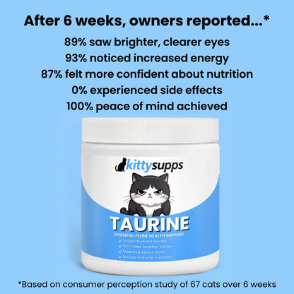 KittySupps™ Taurine Supplement